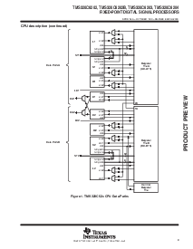 浏览型号TMS320C6204的Datasheet PDF文件第9页