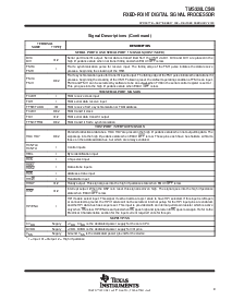 浏览型号TMS320LC549GGU的Datasheet PDF文件第9页