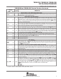 ͺ[name]Datasheet PDFļ5ҳ