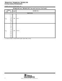 ͺ[name]Datasheet PDFļ6ҳ