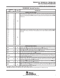 ͺ[name]Datasheet PDFļ7ҳ