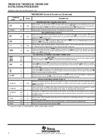 ͺ[name]Datasheet PDFļ8ҳ