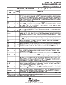 浏览型号TMS320LC206PZ的Datasheet PDF文件第5页
