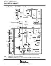 浏览型号TMS320LC206PZ的Datasheet PDF文件第8页