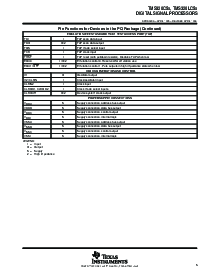 ͺ[name]Datasheet PDFļ5ҳ