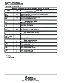 ͺ[name]Datasheet PDFļ8ҳ