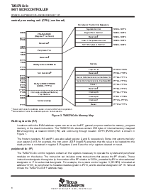 浏览型号TMS370C002A的Datasheet PDF文件第8页