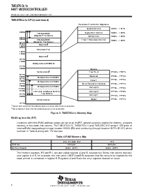 浏览型号TMS370C012A的Datasheet PDF文件第8页