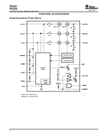 浏览型号TPS2231PWP的Datasheet PDF文件第8页