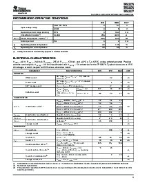 浏览型号TPS2376PW的Datasheet PDF文件第3页