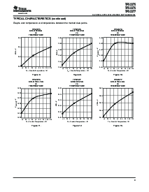 浏览型号TPS2376PW的Datasheet PDF文件第9页