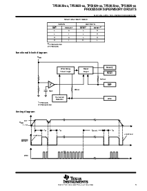 浏览型号TPS3828-xx的Datasheet PDF文件第3页