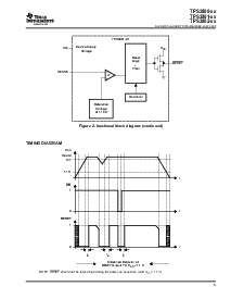 浏览型号TPS3801-xx的Datasheet PDF文件第5页
