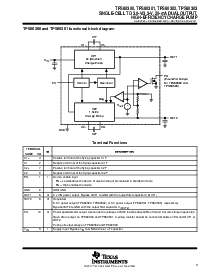 浏览型号TPS60300DGSG4的Datasheet PDF文件第3页