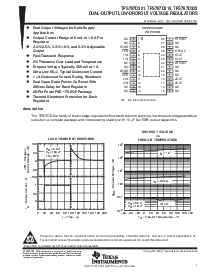 浏览型号TPS767D318的Datasheet PDF文件第1页