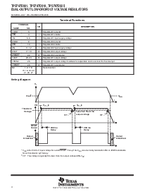 浏览型号TPS767D318的Datasheet PDF文件第4页