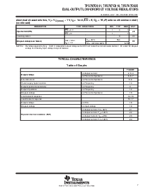 浏览型号TPS767D318的Datasheet PDF文件第7页