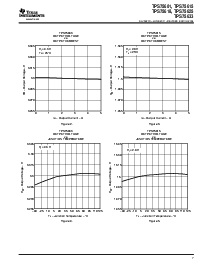 浏览型号TPS75601KTTT的Datasheet PDF文件第7页