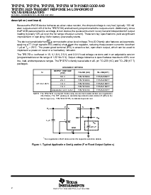 浏览型号TPS75733KTTT的Datasheet PDF文件第2页