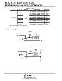 浏览型号TPS76918DBVT的Datasheet PDF文件第2页