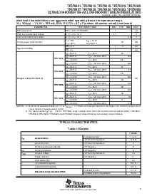 浏览型号TPS76918DBVT的Datasheet PDF文件第5页