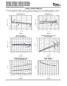 浏览型号TPS79901DDCRG4的Datasheet PDF文件第6页