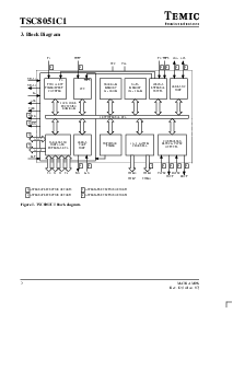 浏览型号TSC8051C1XXX-A-16IAR的Datasheet PDF文件第2页