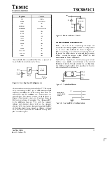 浏览型号TSC8051C1XXX-A-16IAR的Datasheet PDF文件第9页