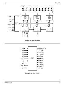 ͺ[name]Datasheet PDFļ3ҳ