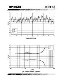 ͺ[name]Datasheet PDFļ7ҳ