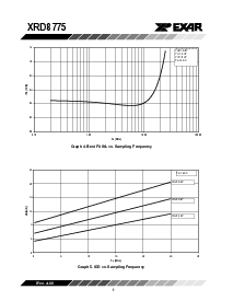 ͺ[name]Datasheet PDFļ8ҳ