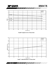 ͺ[name]Datasheet PDFļ9ҳ