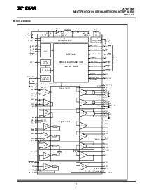 ͺ[name]Datasheet PDFļ2ҳ