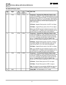 ͺ[name]Datasheet PDFļ9ҳ