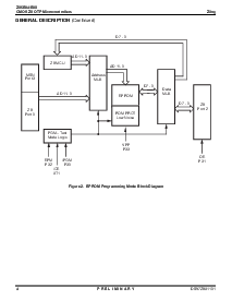 浏览型号Z86E04的Datasheet PDF文件第4页