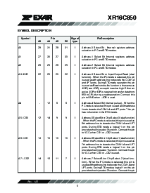 ͺ[name]Datasheet PDFļ5ҳ
