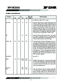 ͺ[name]Datasheet PDFļ6ҳ