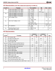 浏览型号XC9536XV-5VQ44C的Datasheet PDF文件第4页