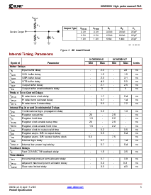 浏览型号XC9536XV-5VQ44C的Datasheet PDF文件第5页