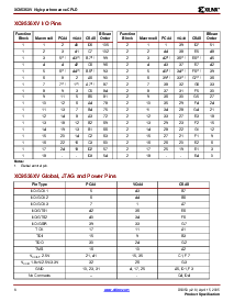 ͺ[name]Datasheet PDFļ6ҳ