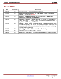 浏览型号XC9536XV-5VQ44C的Datasheet PDF文件第8页