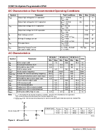 浏览型号XC9572-10PC44C的Datasheet PDF文件第4页