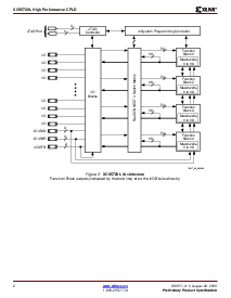 浏览型号XC9572XL-5CS48I的Datasheet PDF文件第2页