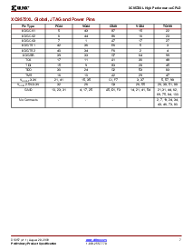 浏览型号XC9572XL-5PC44C的Datasheet PDF文件第7页