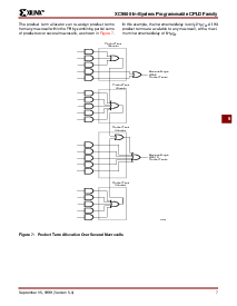 浏览型号XC95288-20HQ208I的Datasheet PDF文件第7页
