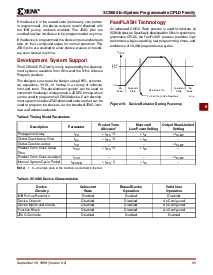 浏览型号XC95288-10HQ208C的Datasheet PDF文件第15页