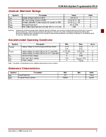 浏览型号XC9536-10PC44I的Datasheet PDF文件第3页