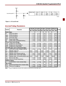 浏览型号XC9536的Datasheet PDF文件第5页