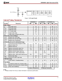 浏览型号XC95288XV-7FG256C的Datasheet PDF文件第5页