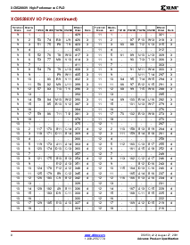 ͺ[name]Datasheet PDFļ8ҳ